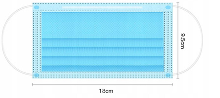MASKA MASECZKA CHIRURGICZNA OCHRONNA 3W 200 sztuk