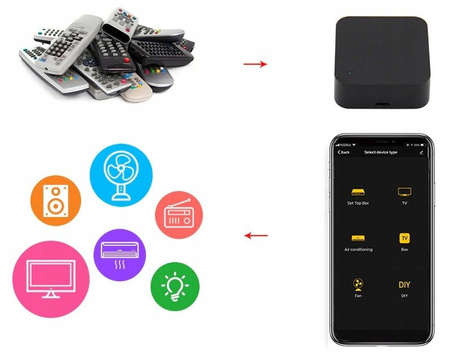 Inteligentny SMART pilot do sterowania IR TV KLIMA