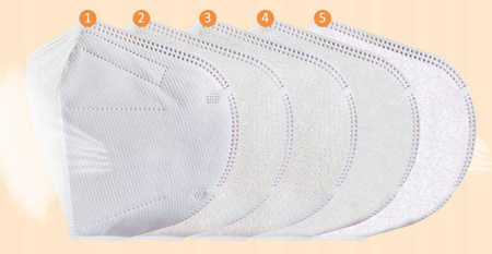 25x MASKA KN95 MASECZKI MASECZKA OCHRONNA 25 SZTUK