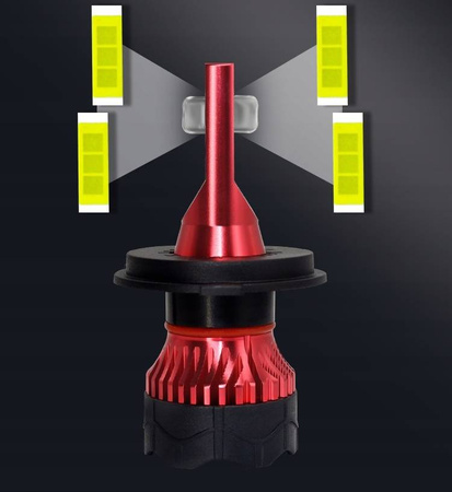 ŻARÓWKI LED H4 GT COB +300% SUPER MOCNA ŻARÓWKA