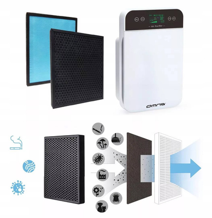 4w1 OCZYSZCZACZ OMNA STERYLIZACJA JONY HEPA